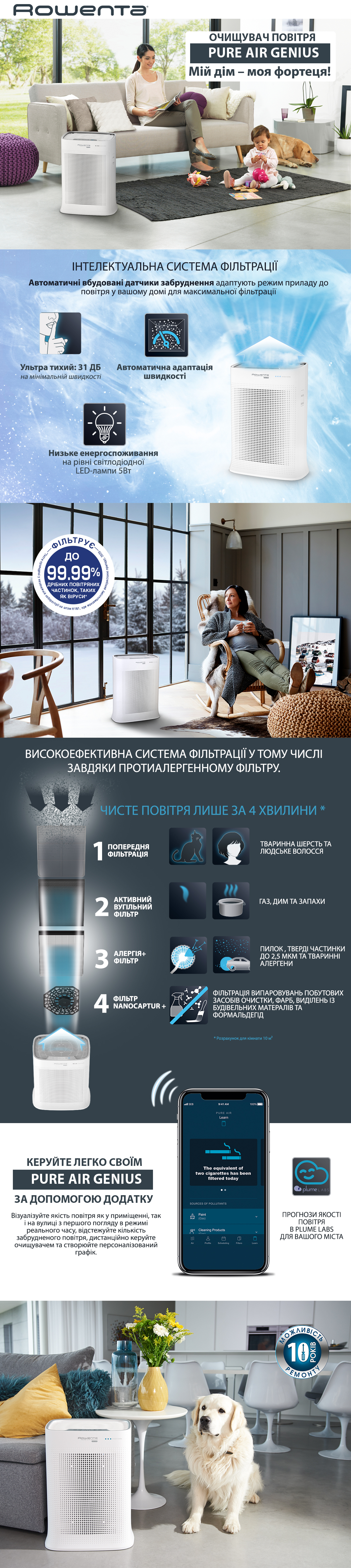 Очищувач повітря Rowenta Pure Air PU3080F0