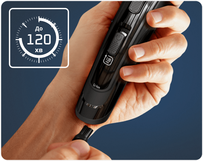Rowenta Selectium 17 в 1