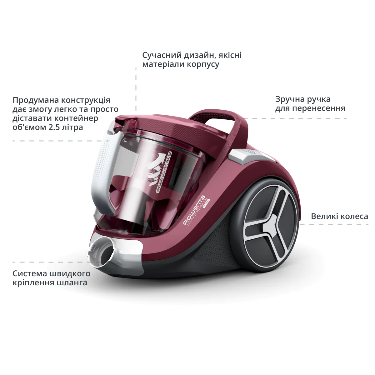 Пилосос безмішковий Rowenta Compact Power XXL Animal + Kit RO4B63EA