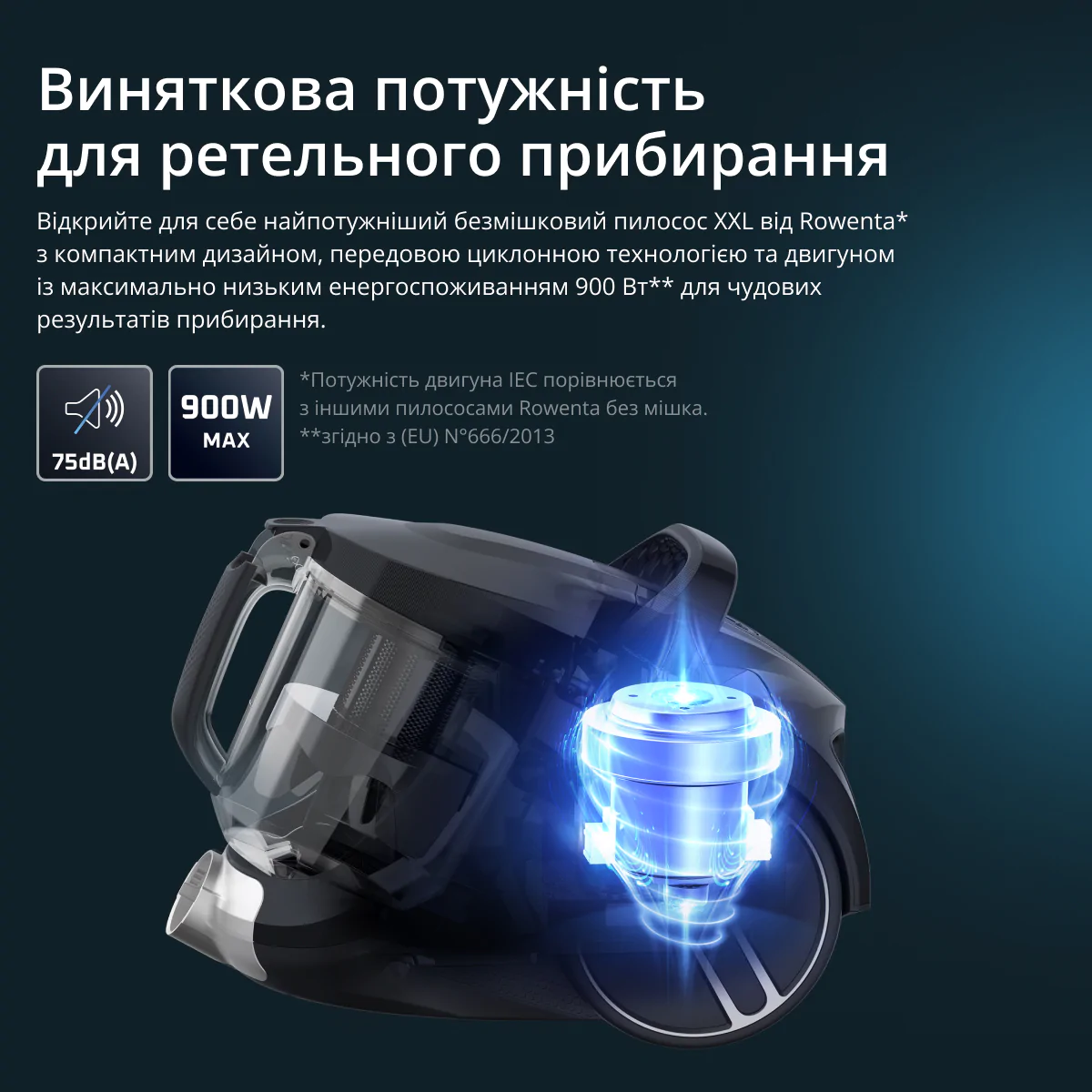Пилосос безмішковий Rowenta Compact Power XXL Animal + Kit RO4B63EA
