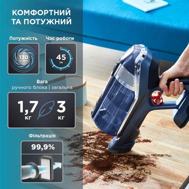 Акумуляторний пилосос Rowenta X-Force 11.60 Aqua RH9890WO
