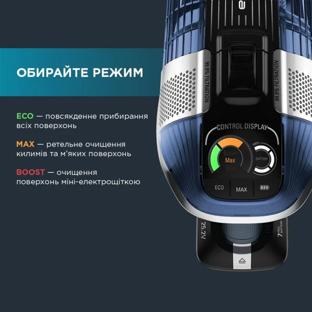 Акумуляторний пилосос Rowenta X-Force 11.60 Aqua RH9890WO