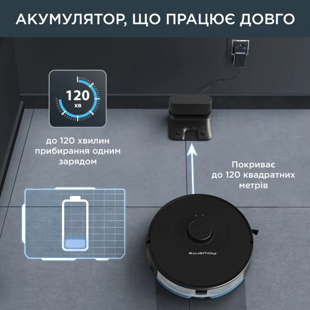 Робот-пилосос Rowenta X-Plorer Serie 75 S+ RR8595WH