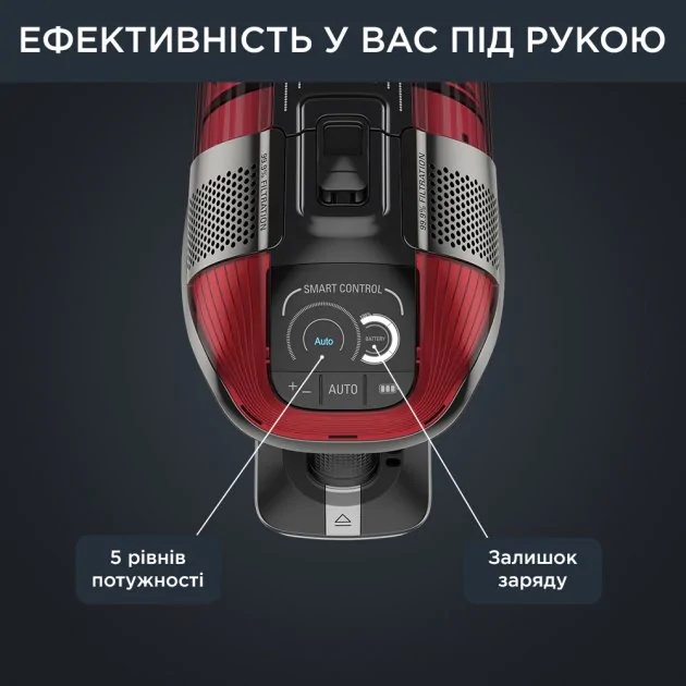 Акумуляторний пилосос Rowenta X-Force Flex 12.60 Auto Animal RH98A9WO