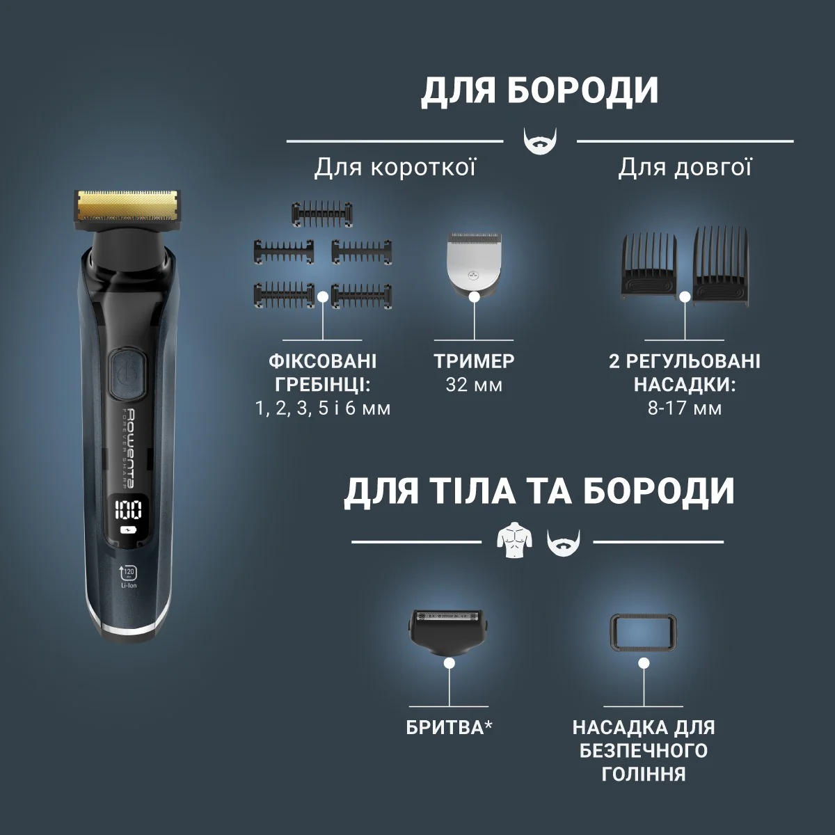 Тример універсальний Rowenta Forever Sharp Ultimate (12 в 1) TN6204E0