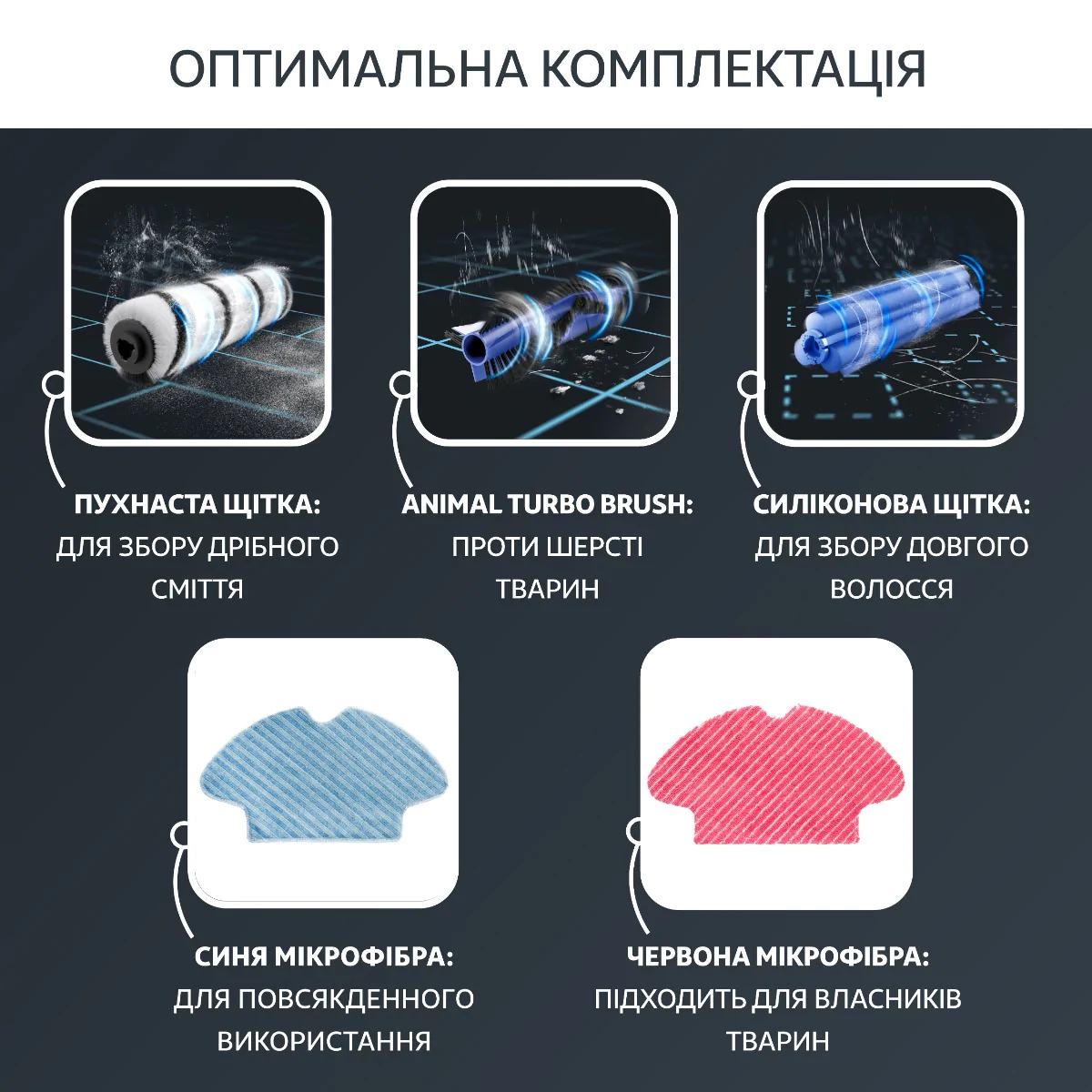 Робот-пилосос Rowenta X-Plorer Serie 95 Animal RR7975WH
