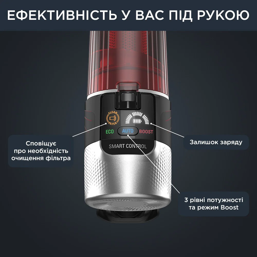 Акумуляторний пилосос Rowenta X-Force 9.60 Complete RH2099WO