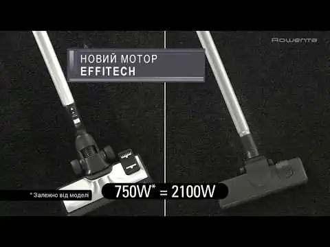 Пилосос безмішковий Rowenta Compact Power Cyclonic RO3785EA