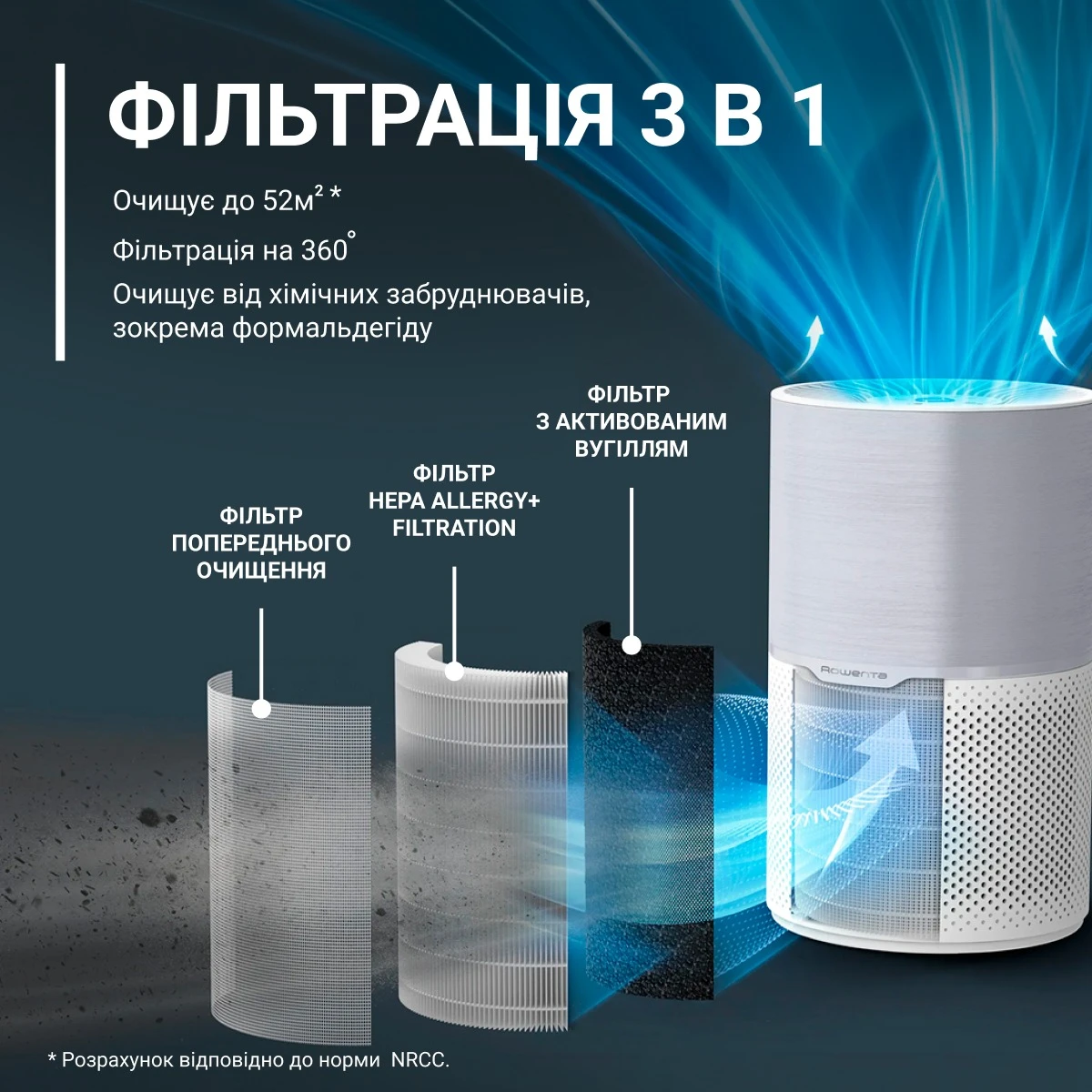 Очищувач повітря Rowenta Pure Air Compact PU2220F0
