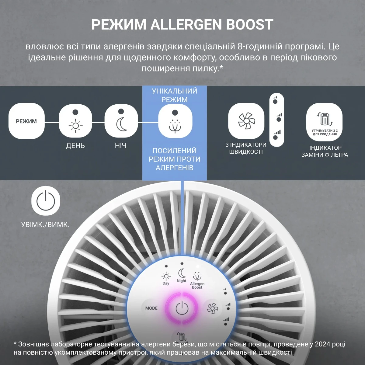 Очищувач повітря Rowenta Pure Air Compact PU2220F0