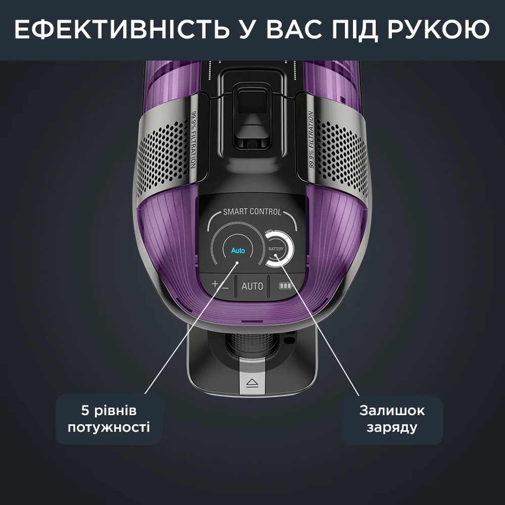 Акумуляторний пилосос Rowenta X-Force Flex 12.60&nbsp;Allergy Care RH98A0WO