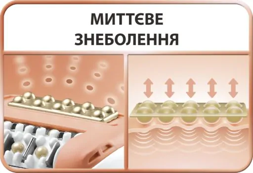 Епілятор Rowenta Soft Sensation EP5720F1