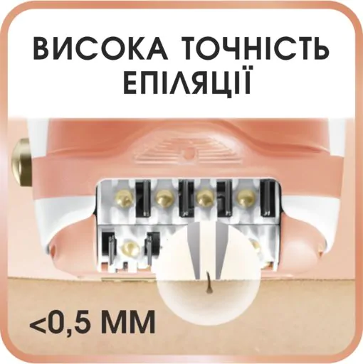 Епілятор Rowenta Soft Sensation EP5720F1