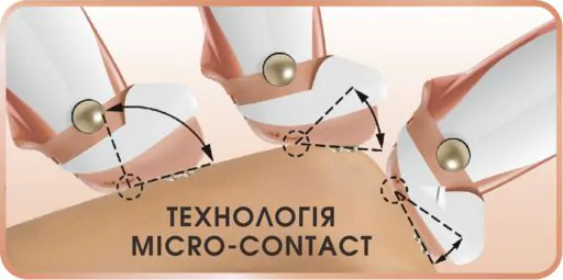 Епілятор Rowenta Soft Sensation EP5720F1