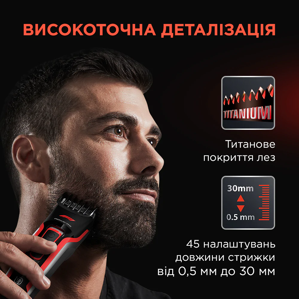 Машинка для стрижки Rowenta Formula 1 TN524MF0