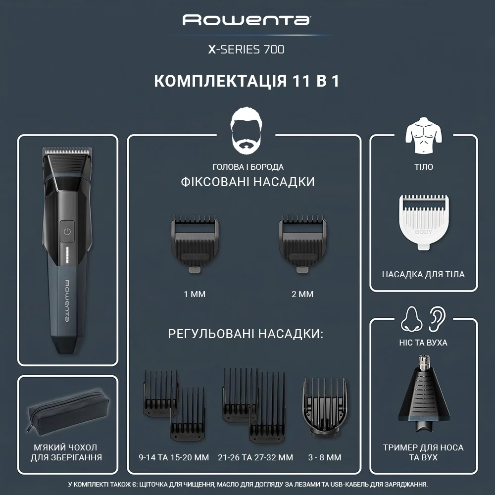 Універсальний тример Rowenta X-Series 700 (11 в 1) TN9610E0