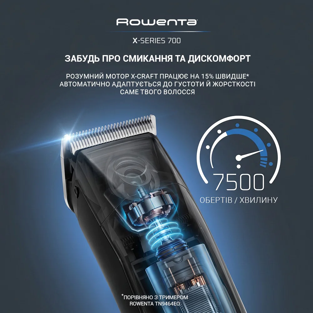 Універсальний тример Rowenta X-Series 700 (11 в 1) TN9610E0