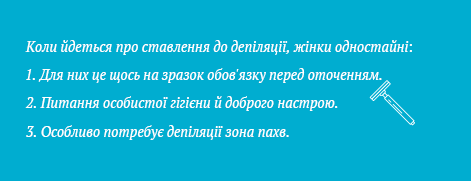 Коли йдеться про ставлення до депіляції, жінки одностайні Коли йдеться про ставлення до депіляції, жінки одностайні